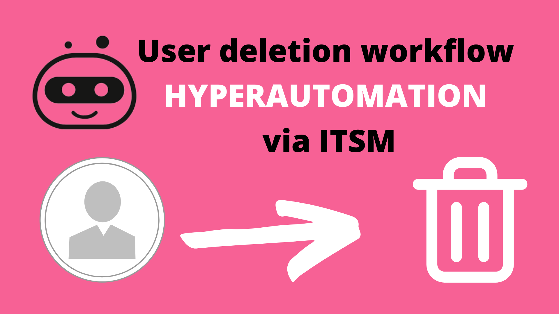 User Deletion Workflow