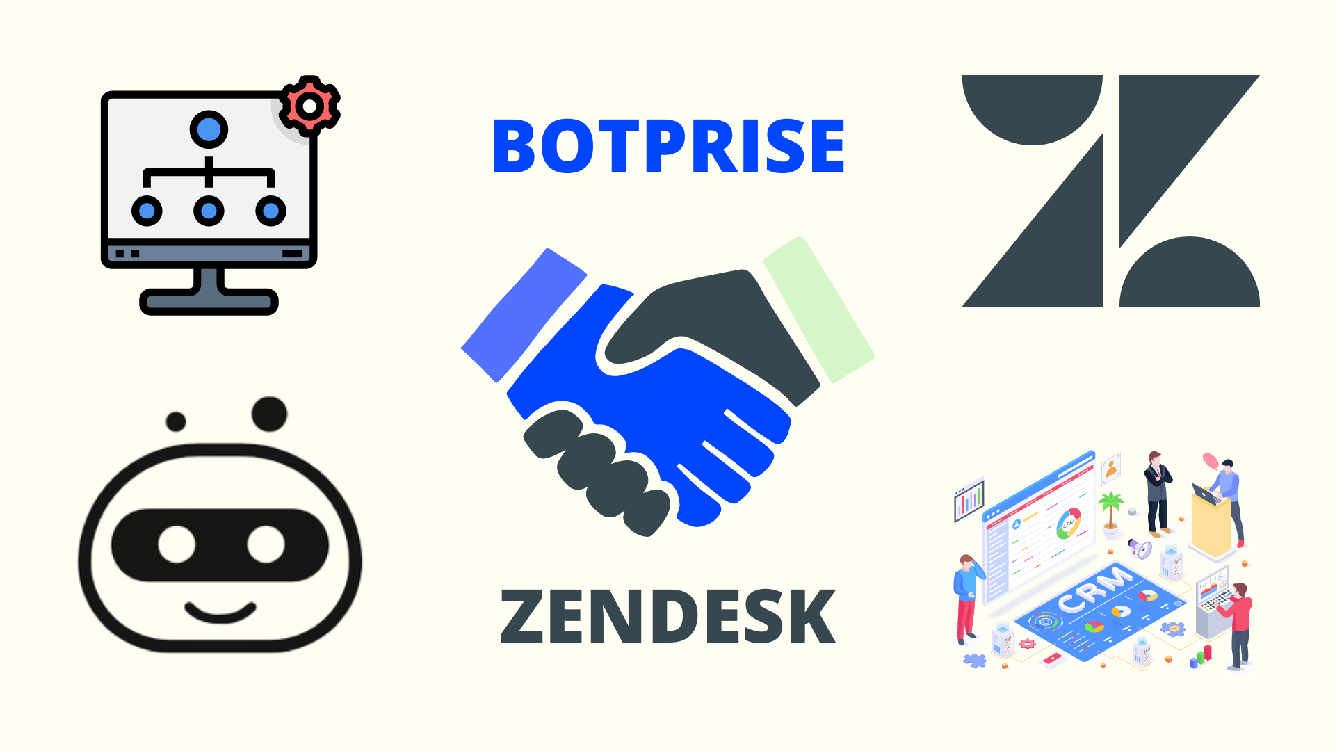 Botprise | Zendesk